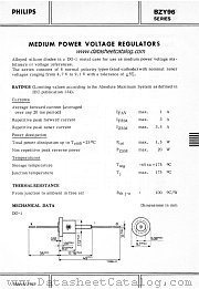 BZY96-C6V8 datasheet pdf Philips