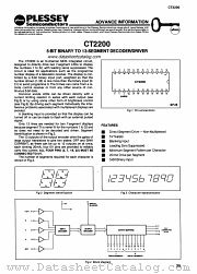 CT2200 datasheet pdf PLESSEY Semiconductors