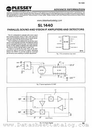 SL1440 datasheet pdf PLESSEY Semiconductors