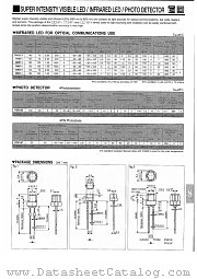 PD202 datasheet pdf Stanley Electric