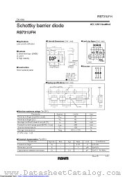 RB731UFHT108 datasheet pdf ROHM