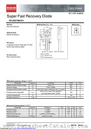 RFUS20TM6SFH datasheet pdf ROHM