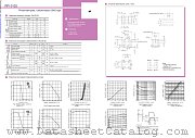 RPI-0125 datasheet pdf ROHM