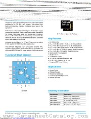 TDZFHTR13 datasheet pdf ROHM