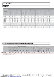 TFC563D datasheet pdf Sanken