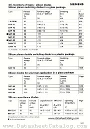 BAY41 datasheet pdf Siemens