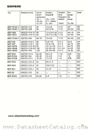 BXY15CA-1 datasheet pdf Siemens
