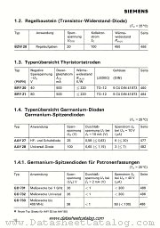 AAY28 datasheet pdf Siemens