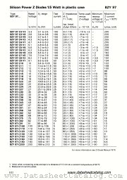 BZY97C6V8 datasheet pdf Siemens