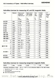 SV110II datasheet pdf Siemens