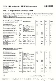 FZH165 datasheet pdf Siemens