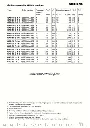 GAO10D-1A datasheet pdf Siemens