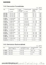 TU300B datasheet pdf Siemens