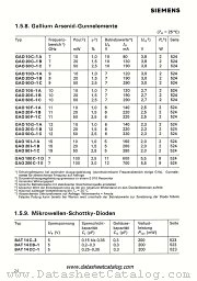 GAO20F-1B datasheet pdf Siemens