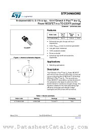 STF24N60DM2 datasheet pdf ST Microelectronics