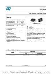 VNQ500 datasheet pdf ST Microelectronics