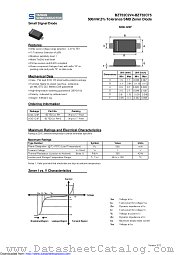 BZT52C68 datasheet pdf Taiwan Semiconductor
