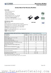 RS1JLS datasheet pdf Taiwan Semiconductor