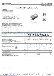 SK315A datasheet pdf Taiwan Semiconductor