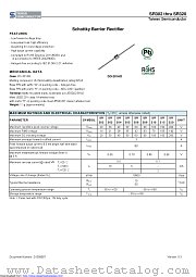 SR315 datasheet pdf Taiwan Semiconductor