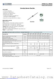 SR515 datasheet pdf Taiwan Semiconductor