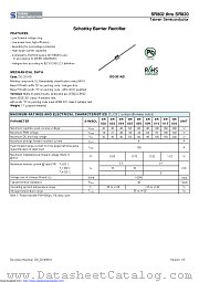 SR815 datasheet pdf Taiwan Semiconductor