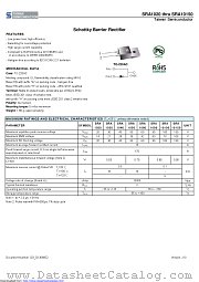 SRA10100 datasheet pdf Taiwan Semiconductor