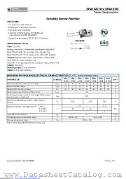 SRA16100 datasheet pdf Taiwan Semiconductor