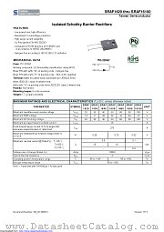 SRAF1690 datasheet pdf Taiwan Semiconductor