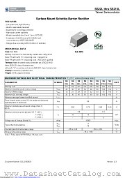 SS215L datasheet pdf Taiwan Semiconductor