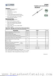 UG58G datasheet pdf Taiwan Semiconductor