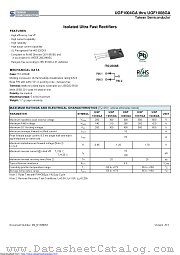 UGF1008GA datasheet pdf Taiwan Semiconductor