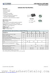 UGF1006G datasheet pdf Taiwan Semiconductor