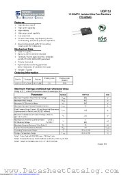 UGF12J datasheet pdf Taiwan Semiconductor