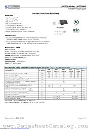 UGF2008G datasheet pdf Taiwan Semiconductor