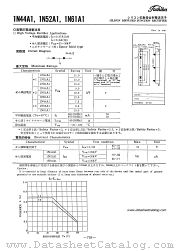 1N44A1 datasheet pdf TOSHIBA