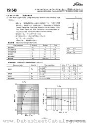 1S1549 datasheet pdf TOSHIBA