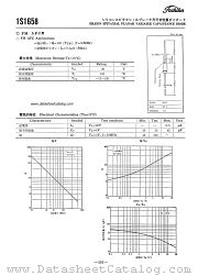 1S1658 datasheet pdf TOSHIBA