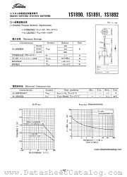 1S1890 datasheet pdf TOSHIBA