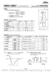 1S2617 datasheet pdf TOSHIBA