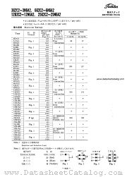 3G4B2 datasheet pdf TOSHIBA