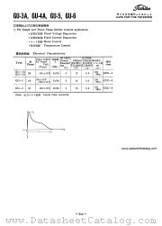GU-6 datasheet pdf TOSHIBA