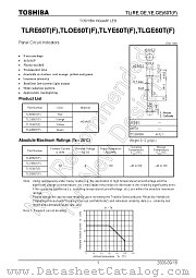 TLYE60T(F) datasheet pdf TOSHIBA