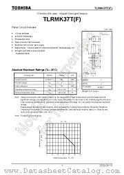 TLRMK37T(F) datasheet pdf TOSHIBA