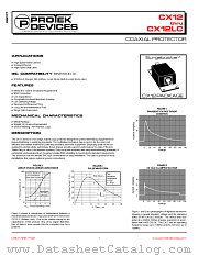 CX12LC datasheet pdf Protek Devices