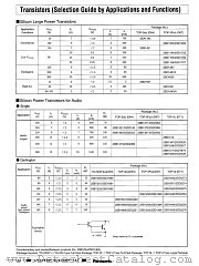 2SD2328 datasheet pdf Panasonic