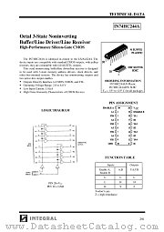 IN74HC244ADW datasheet pdf INTEGRAL Semiconductor Devices
