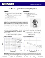 TGS821 datasheet pdf etc