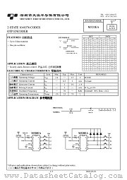 M320EA datasheet pdf SHENZHEN TIRO SEMICONDUCTOR