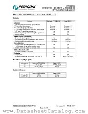 PI7C81552 datasheet pdf Pericom Technology